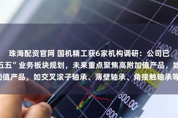 珠海配资官网 国机精工获6家机构调研：公司已将机器人轴承纳入“十五五”业务板块规划，未来重点聚焦高附加值产品，如交叉滚子轴承、薄壁轴承、角接触轴承等（附调研问答）